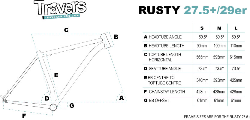 Rama Rusty TraversBikes 2016 Geometry2