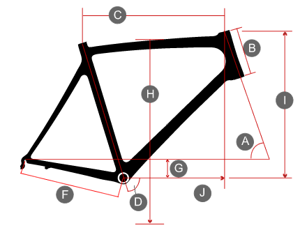 bike frame geometry